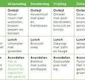 gratis voedingsschema afvallen