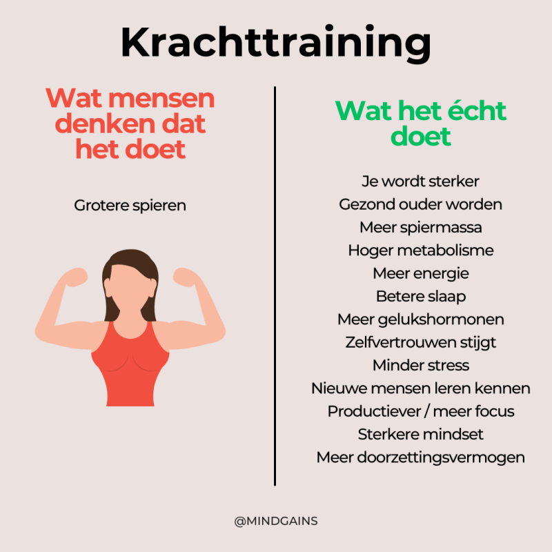 beste manier om snel af te vallen