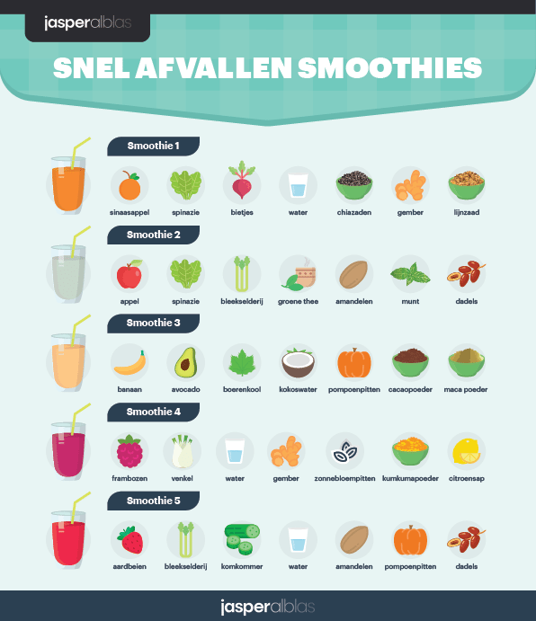 een paar kilo afvallen