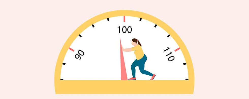 ik wil 5 kilo afvallen