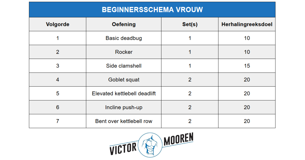 afvalschema vrouw