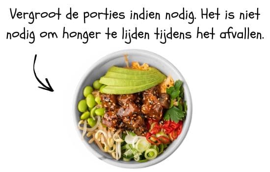 afvalschema eten